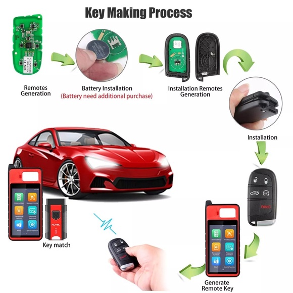 AUTEL IKEYCL005AL Fit for Chrysler Independent Universal Smart Key 5 Buttons - Picture 4 of 5